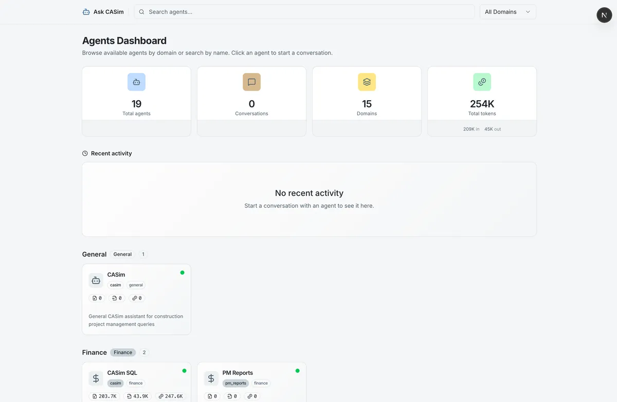 CASim dashboard screen